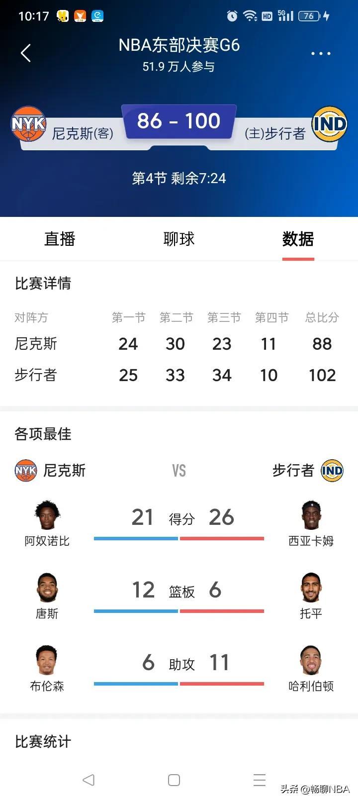 西亚卡姆迎来五赛季出色发挥，雄鹿观众热烈欢呼！