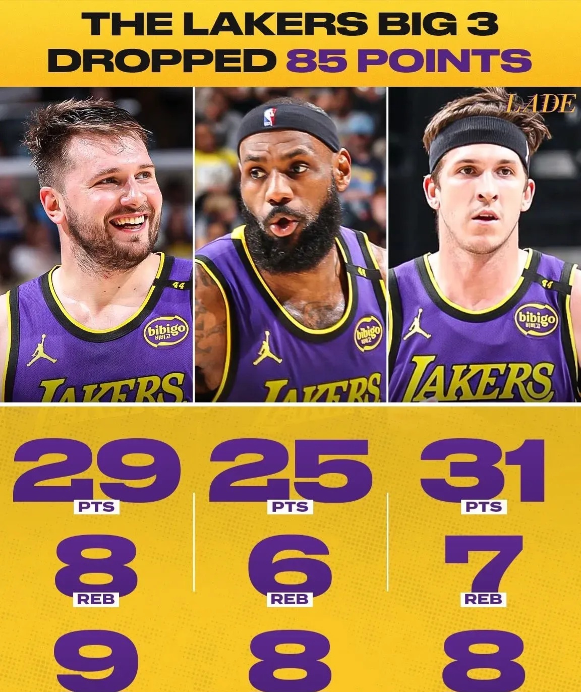 开云-东契奇新星重要助攻表现突出，西班牙队前途光明！观众掌声雷动的简单介绍